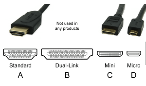 انواع-کانکتور-HDMI